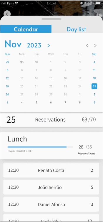 Travizco / Travizco Business featured image 4